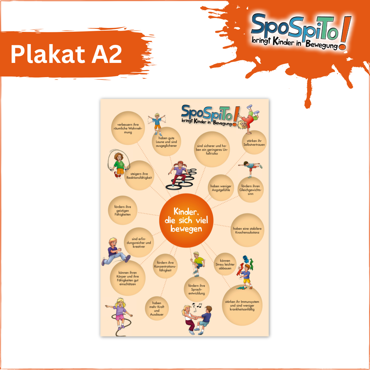Plakat A2 "Kinder, die sich viel bewegen ..."
